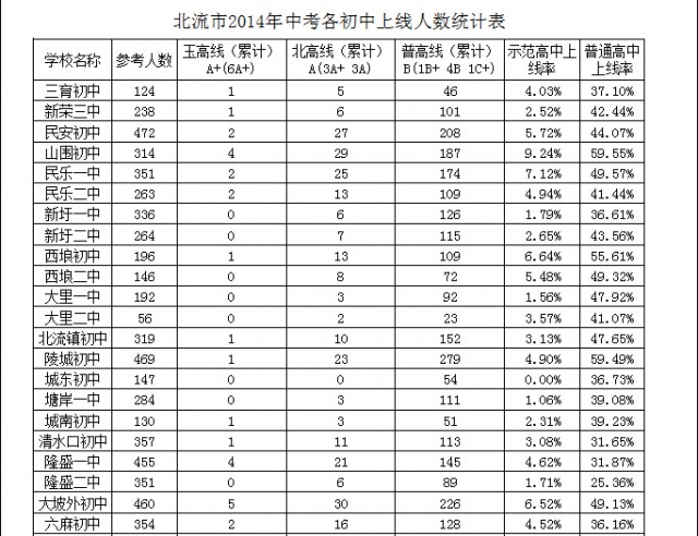 ������2014����п�����������������PK