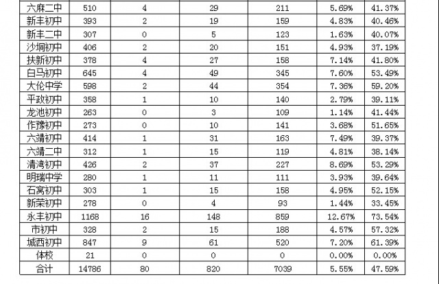 ������2014����п�����������������PK