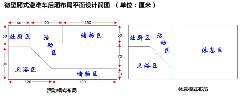 ΢����ʽ���ѳ����岼��ƽ����Ƽ�ͼ